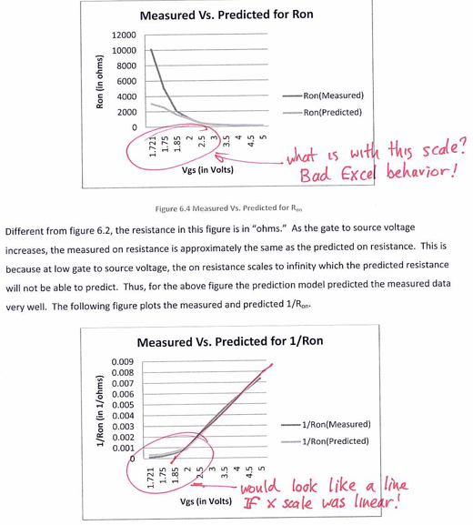 Bad Excel Behavior
