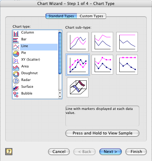Excel Chart Wizard