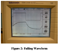 Precision of measurement